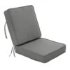 2-Piece Charcoal Grey Canvas Gusseted Outdoor Deep Seat Cushion